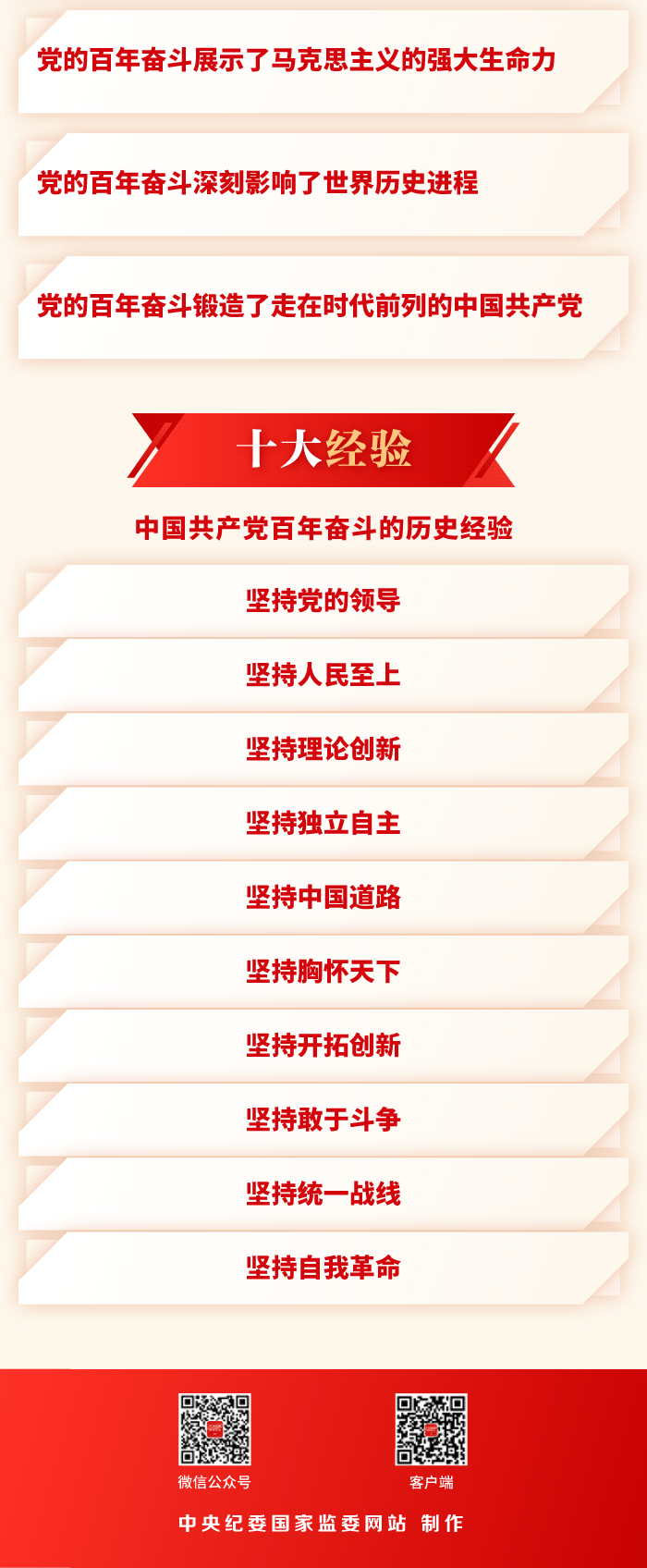 速读《中共中央关于党的百年奋斗重大成就和历史经验的决议》7.png