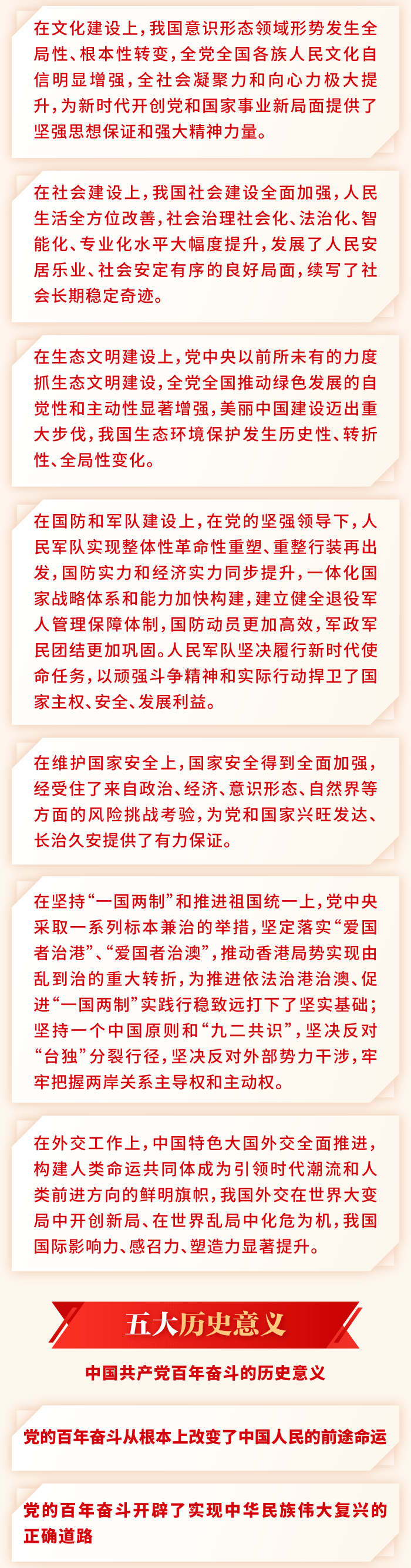 速读《中共中央关于党的百年奋斗重大成就和历史经验的决议》6.png