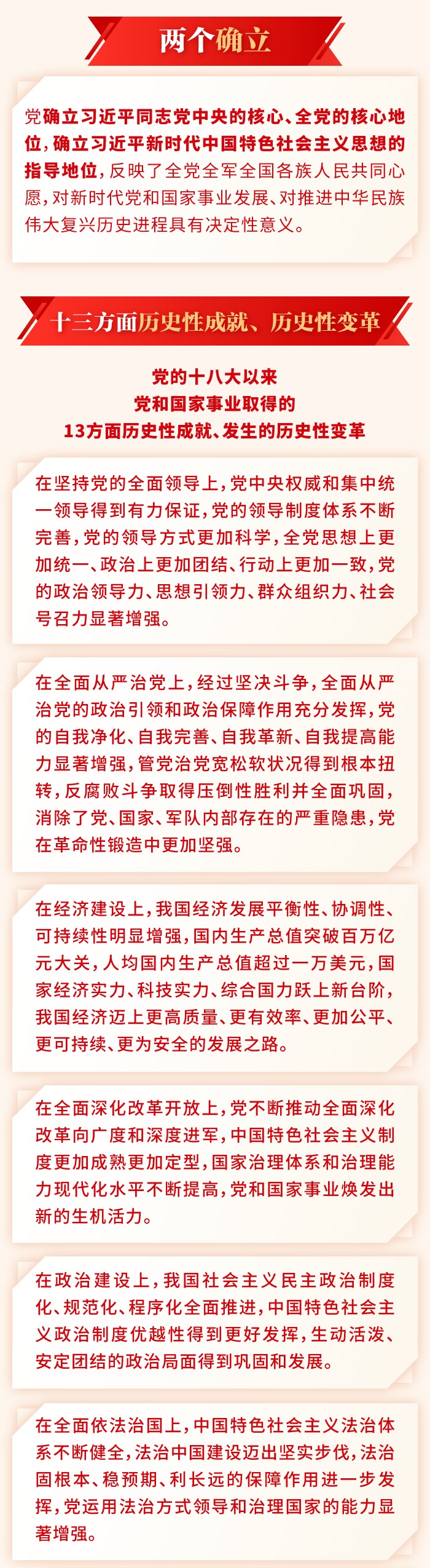 速读《中共中央关于党的百年奋斗重大成就和历史经验的决议》5.png
